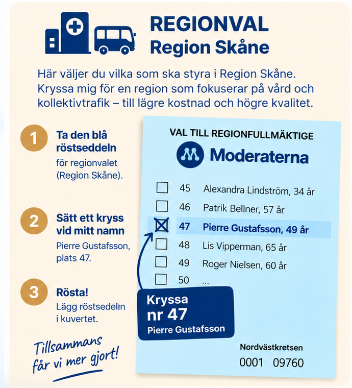 Regionval: ta den blå röstsedeln och kryssa nr 47, Pierre Gustafsson.